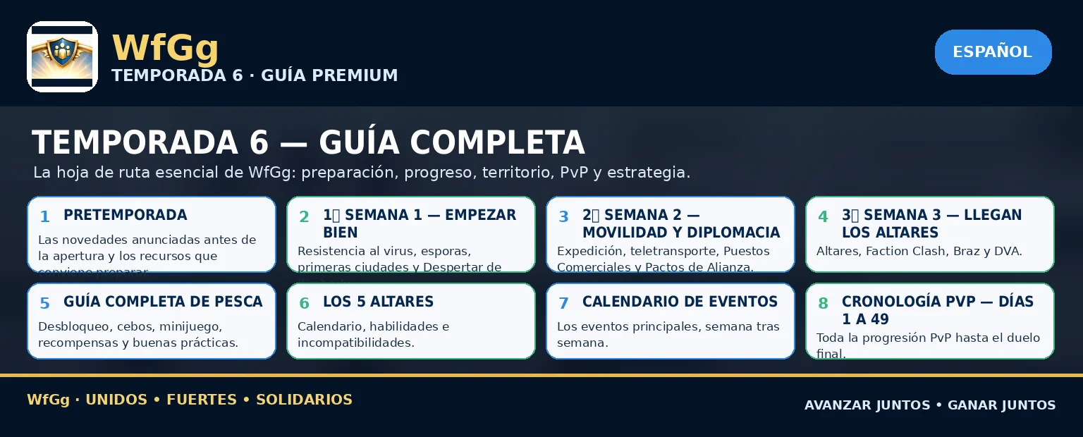 Guías premium