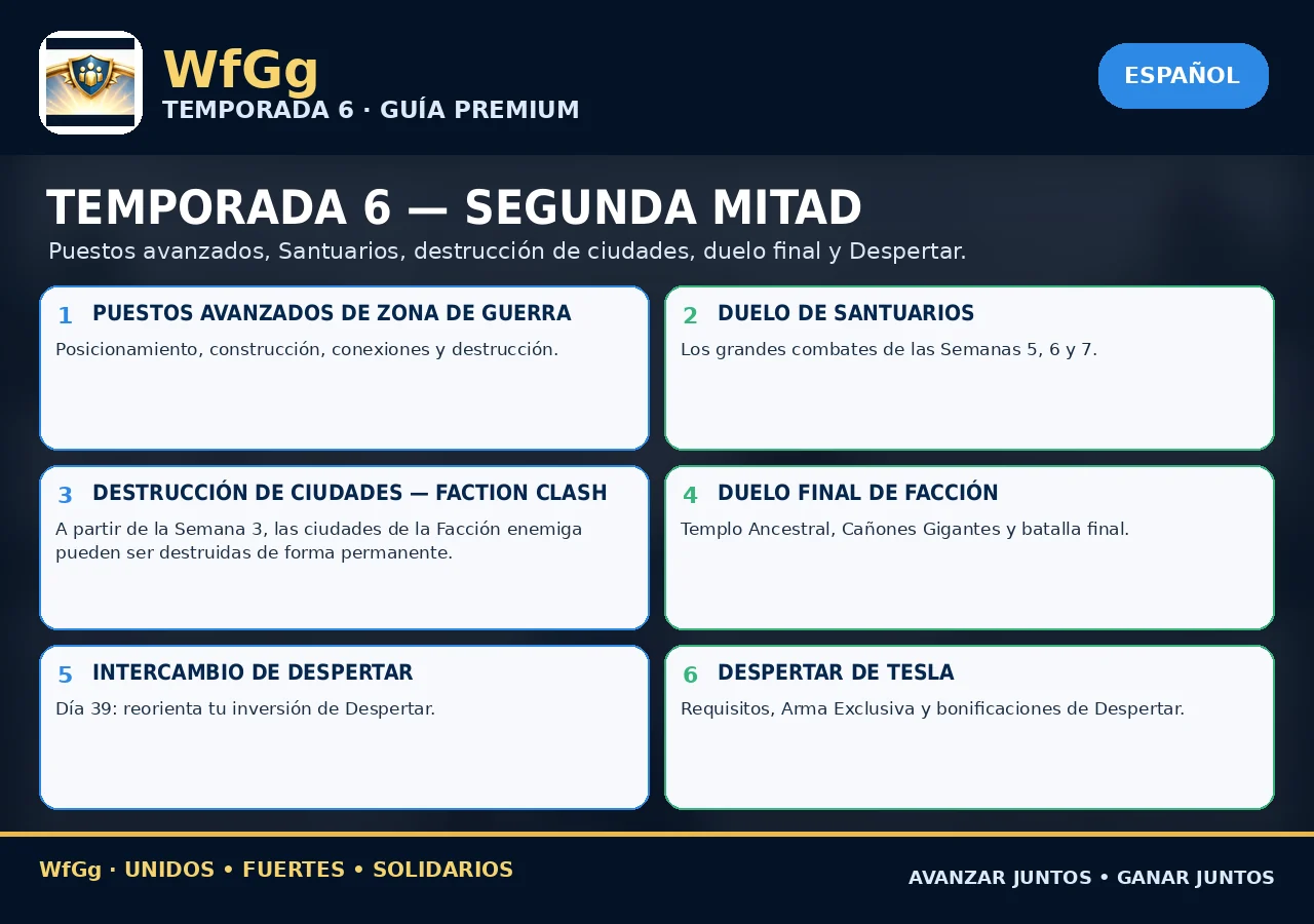 Temporada 6 — Parte 2