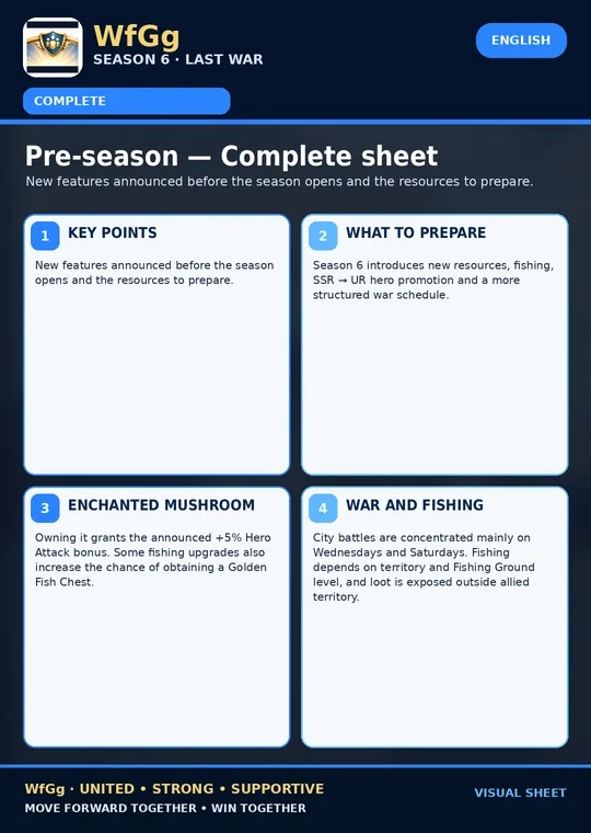 Pre-season — complete sheet
