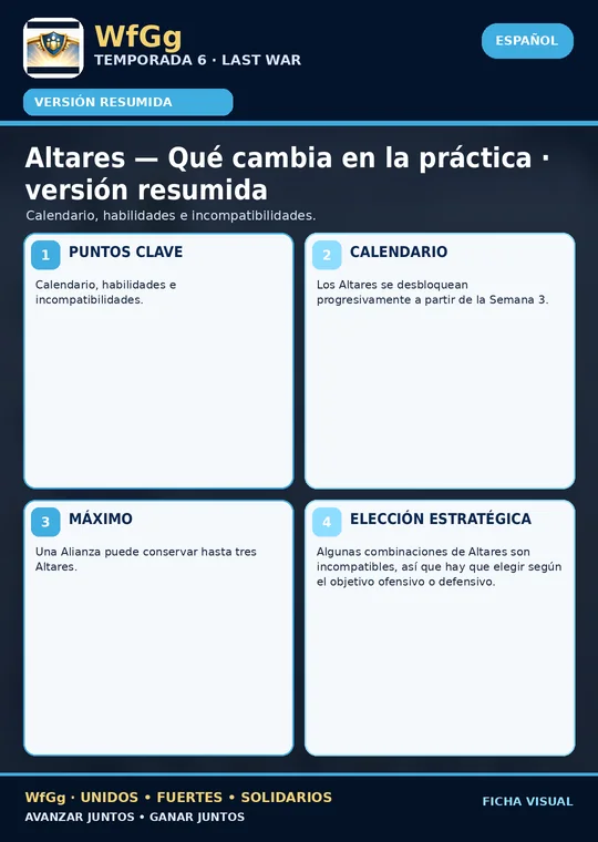Altares — Qué cambia en la práctica · versión resumida