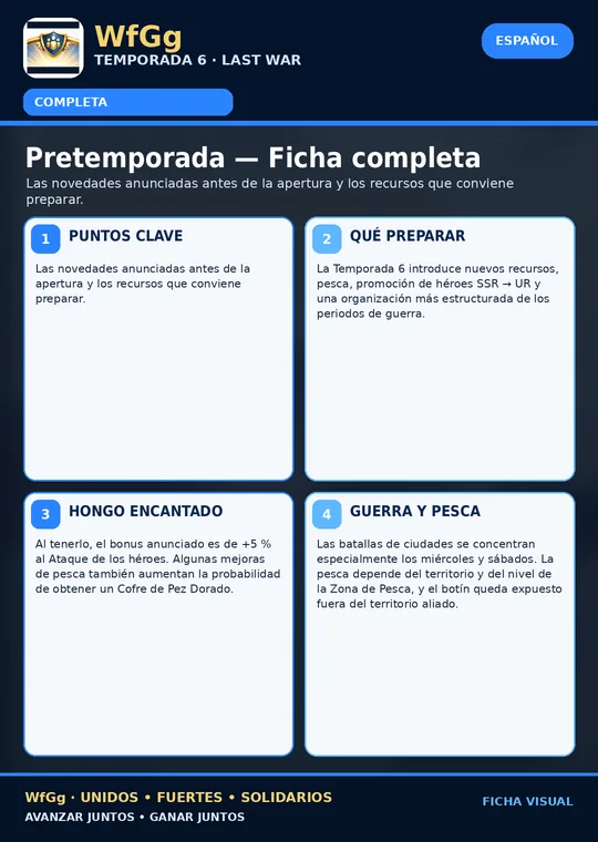 Pretemporada — ficha completa